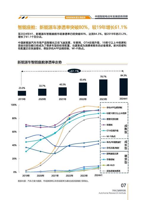 佛山42起亚对未来市场的预测，名爵汽车品牌文化的传播